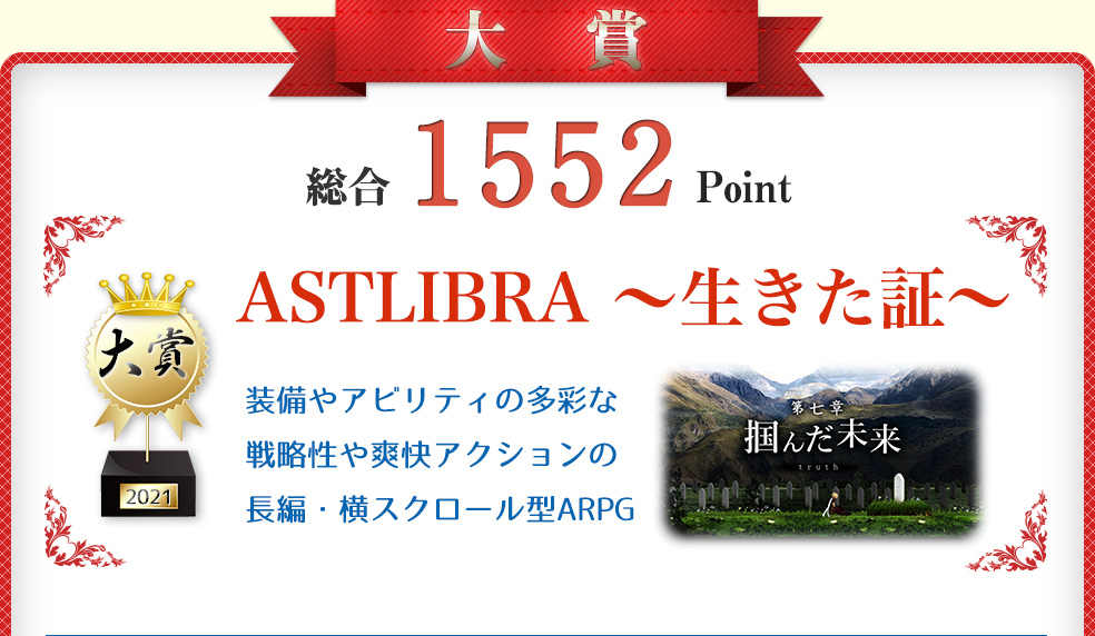 【大賞】ASTLIBRA ~生きた証~(長編 横スクロールアクションRPG)総合1552Point