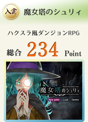 【入賞】魔女塔のシュリィ(魔法界のハクスラ風ダンジョンRPG)総合234Point