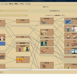 Freeciv　老舗の無料戦略シュミレーションゲームのイメージ-Freecivを行う上で重要な要素「科学ツリー」(画像はgtkクライアントです。)